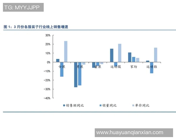 高科技棒球监测设备:如何通过数据提升运动表现