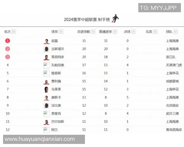 全球顶尖8号足球明星前锋名单揭晓他们的辉煌成就与比赛风采